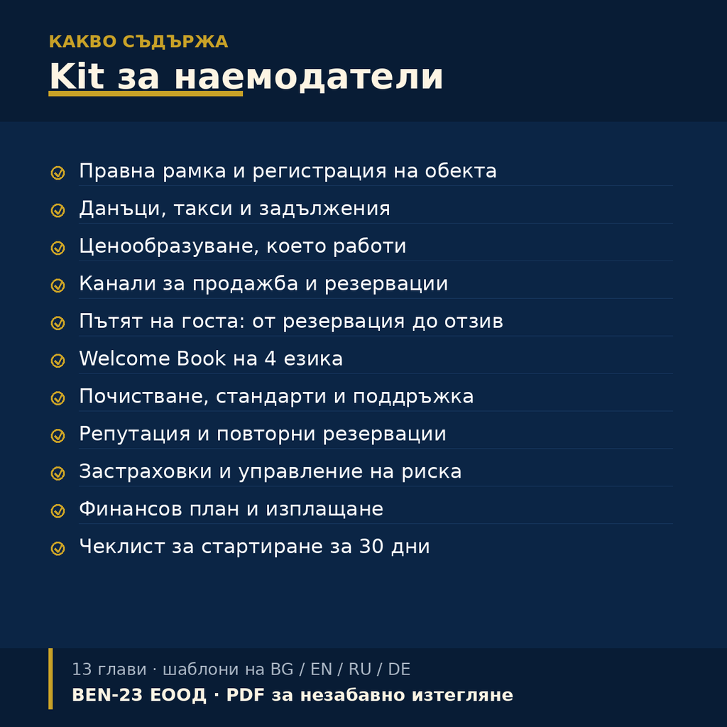 Какво съдържа Kit за наемодатели на краткосрочни наеми — съдържание на наръчника
