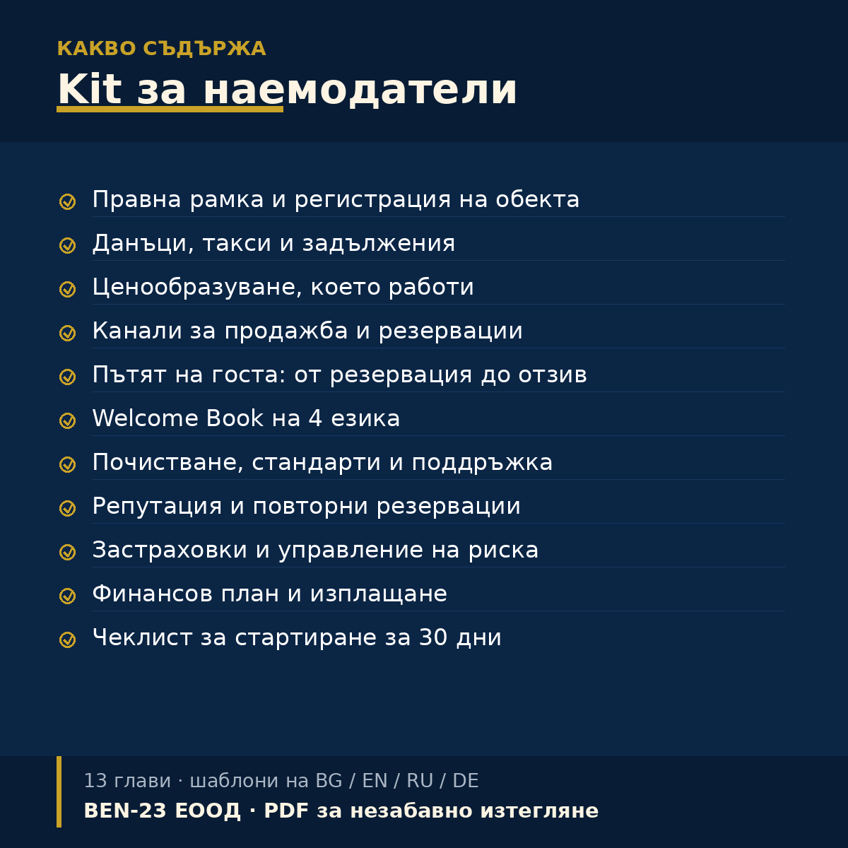 Какво съдържа Kit за наемодатели на краткосрочни наеми — съдържание на наръчника