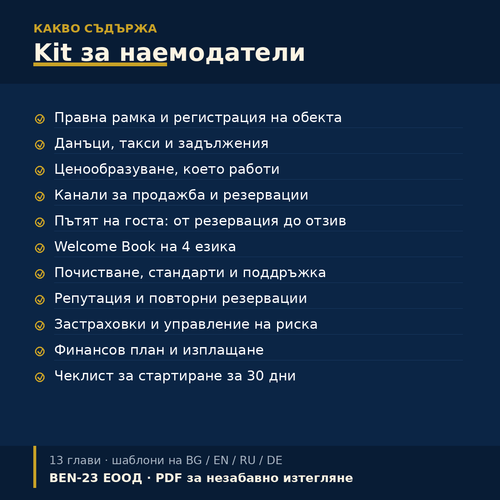 Какво съдържа Kit за наемодатели на краткосрочни наеми — съдържание на наръчника