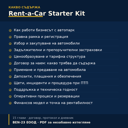Какво съдържа Rent-a-Car Starter Kit — съдържание на наръчника