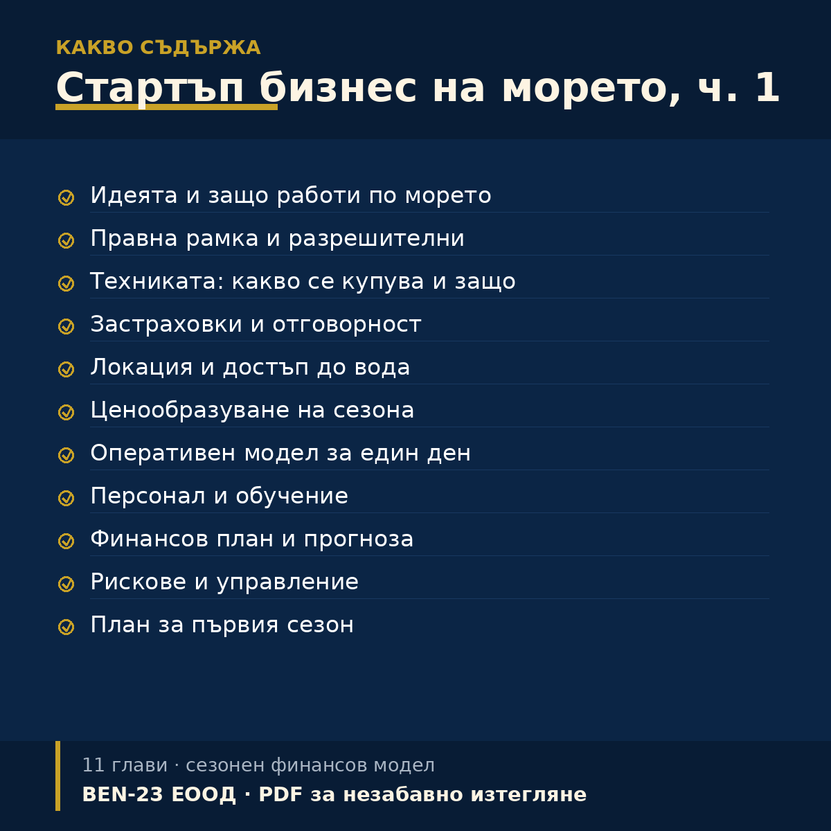Какво съдържа Бизнес план: Стартъп бизнес на морето, част 1 — съдържание