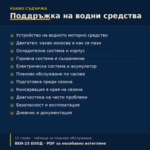 Какво съдържа Наръчник за поддръжка на водни средства — съдържание